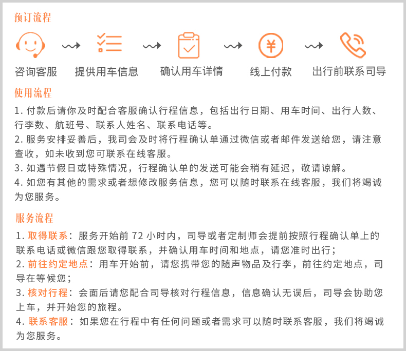 古巴哈瓦那10小时尊享包车之旅 中文专车畅游比纳尔德里奥与云尼斯山谷